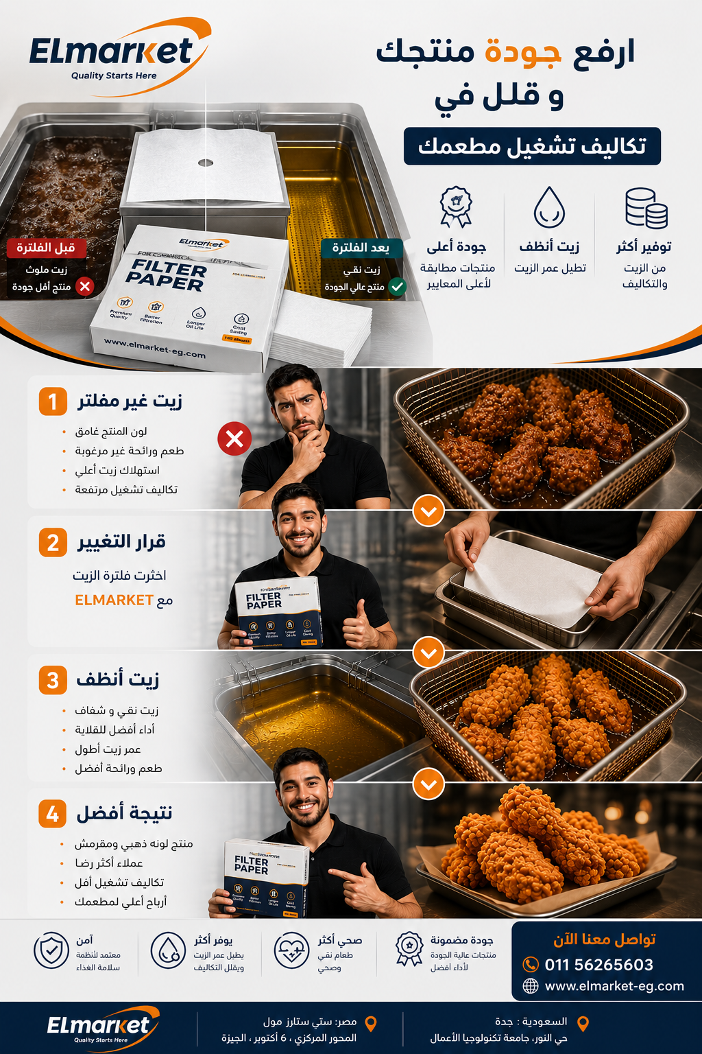 الفرق بين الزيت المفلتر وغير المفلتر